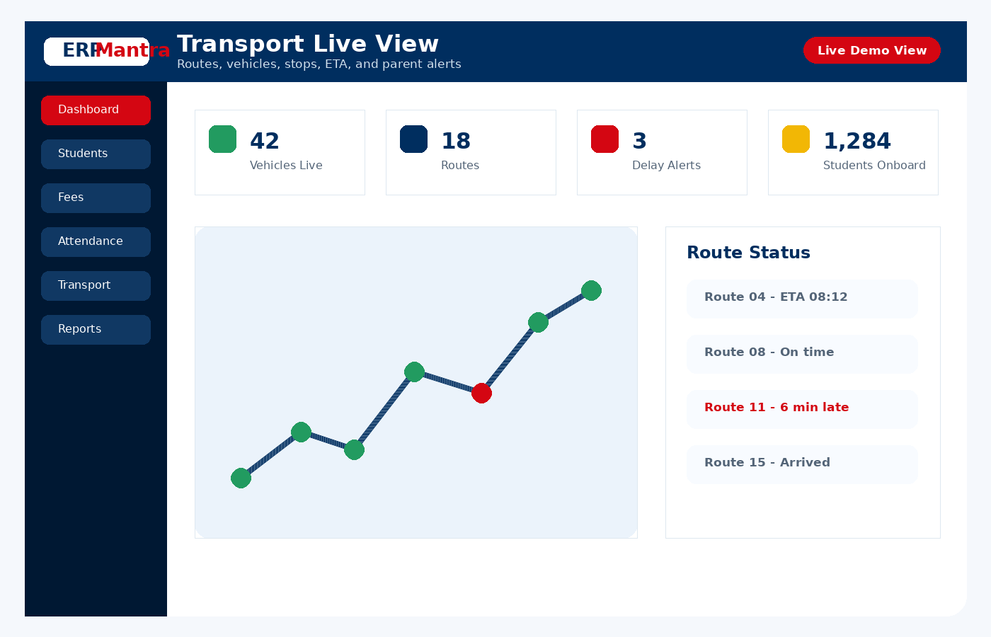 ERPMantra transport live view screenshot